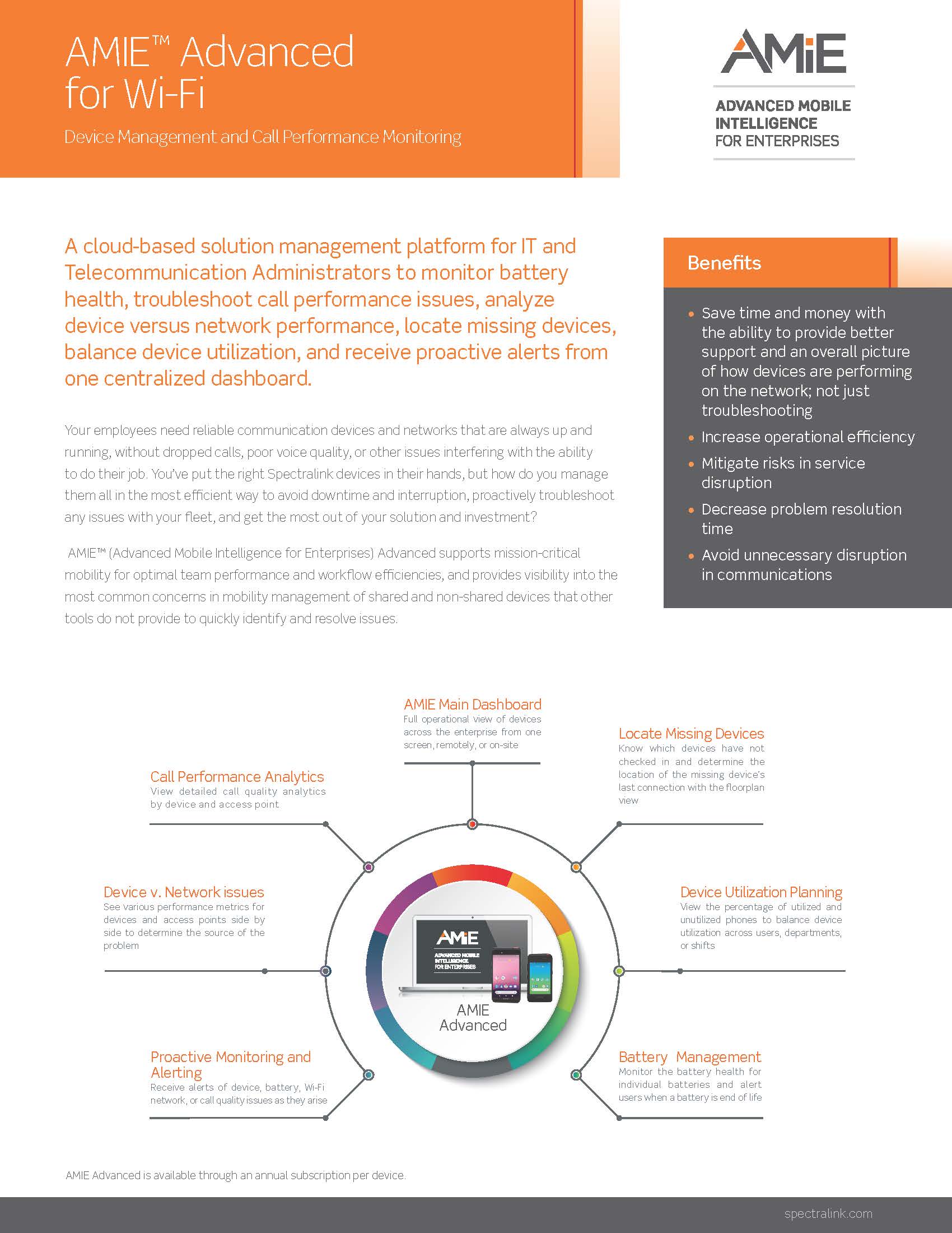Versity Family in Healthcare