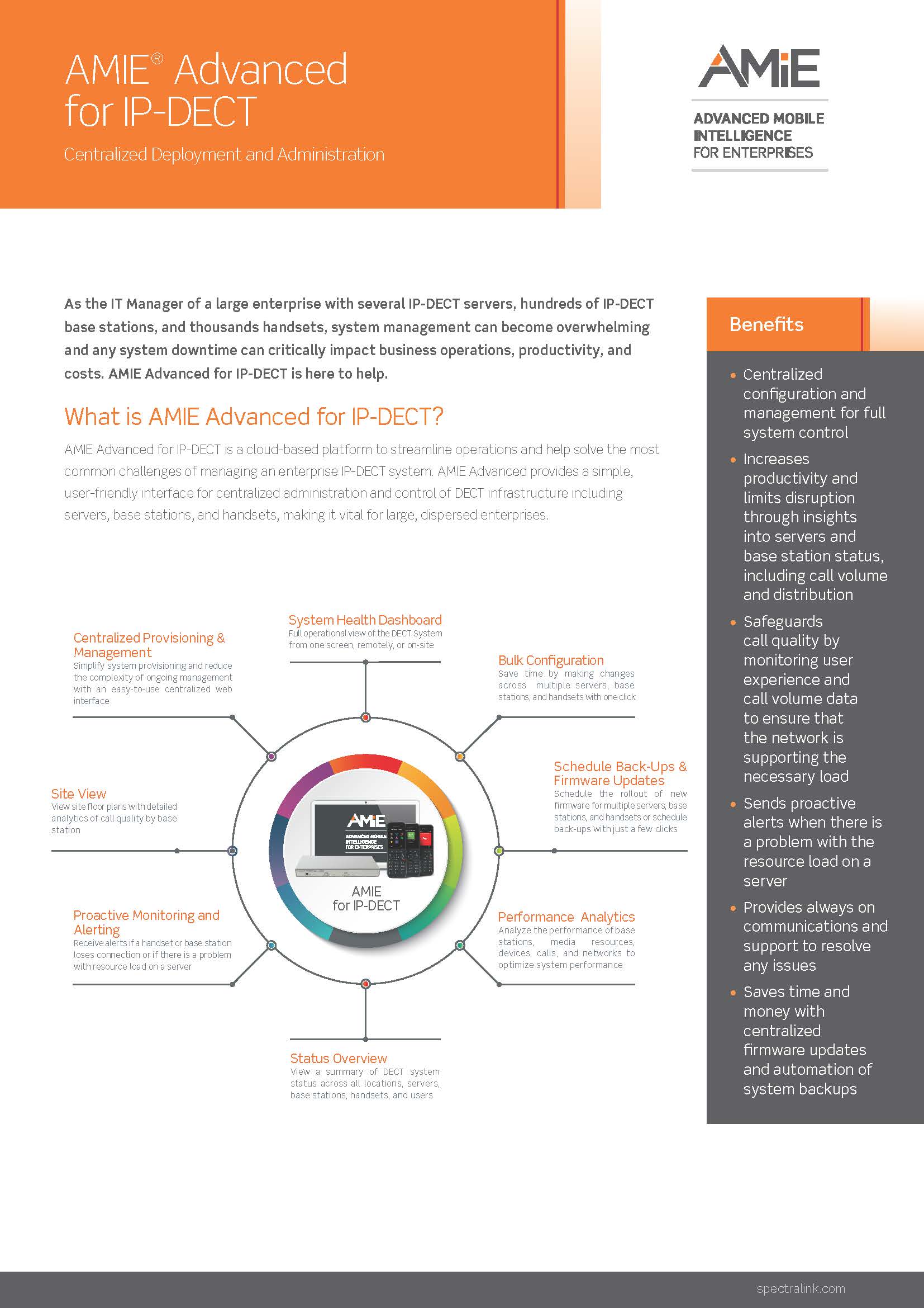 Healthcare Applications and Integrations Overview