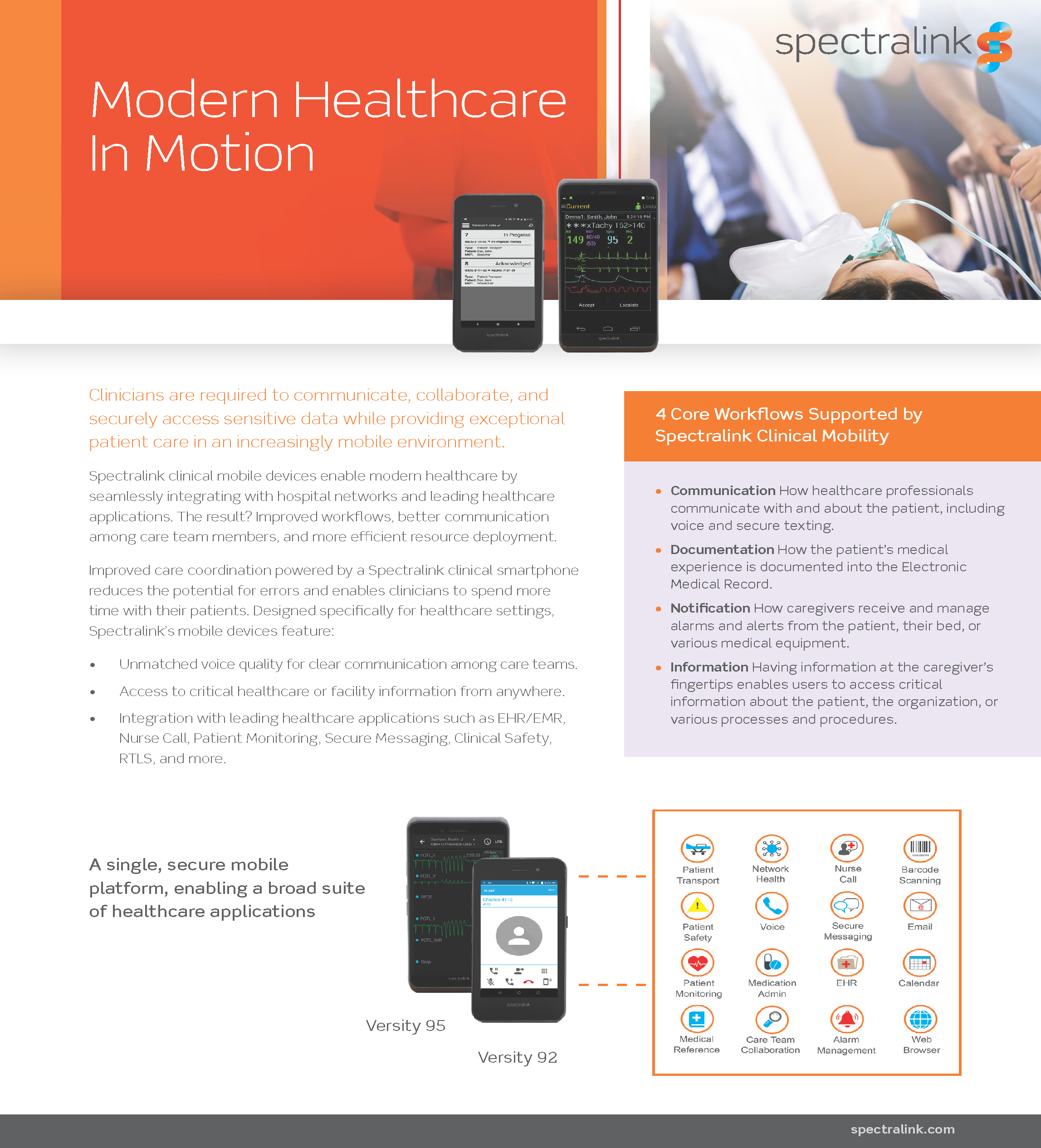 Healthcare Applications and Integrations Overview