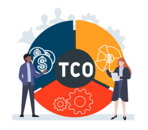 What To Consider When Considering TCO