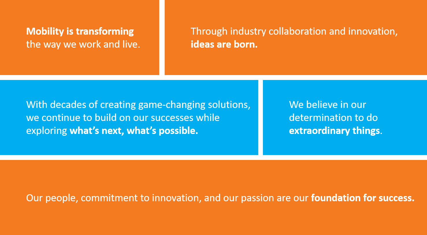 Our Brand DNA