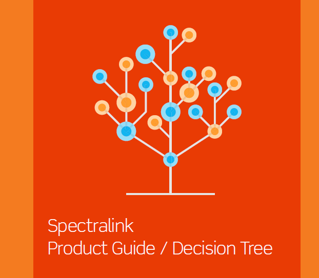 SpectraLink Versity 95/96 phone